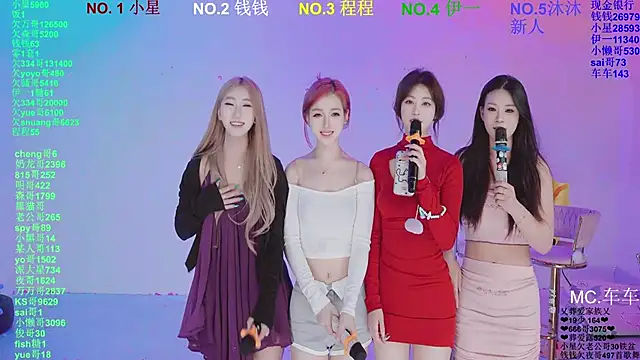 ZZ00033S webkamerás műsora