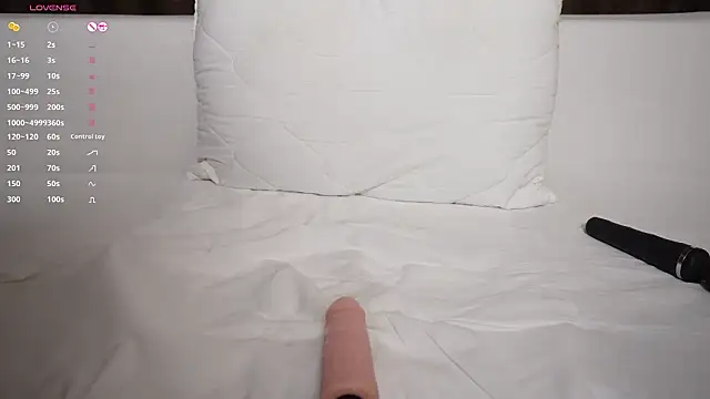 PattiOWhite Chat XXX in diretta