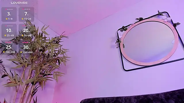 Chat XXX ao vivo de itsmroom_