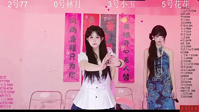 Chatroom XXX en direct de Hot-dance520