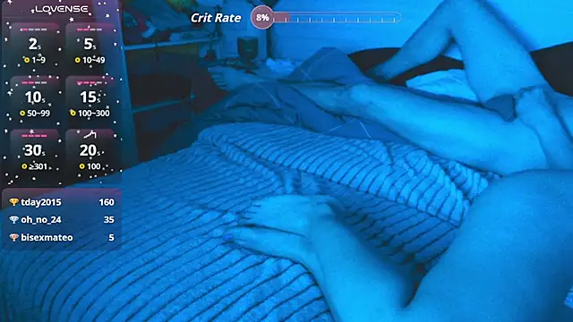 Sweetcoople28 Live XXX-Chat