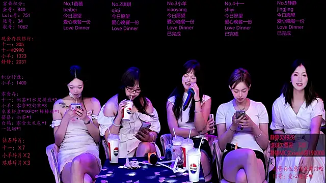 Pokazy przed kamerką – HHH-000