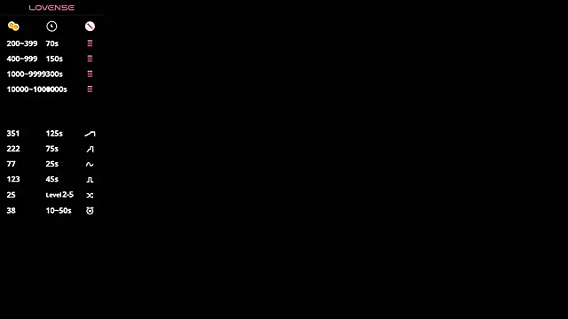 Czat XXX na żywo – JohnaDoria