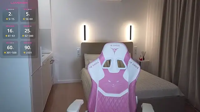 sweetiebones Live XXX Chat