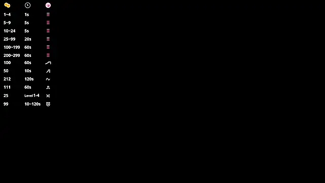 Shempert_ghotのウェブカメラショー