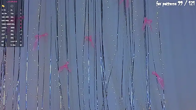 Chatroom XXX en direct de a11yson