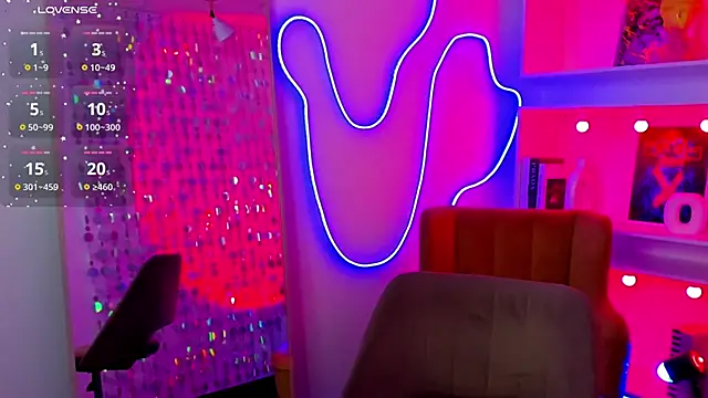 StephanieSweety Adlı Modelin Canlı XXX Sohbeti