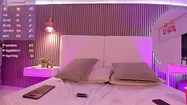 Czat XXX na żywo – sheylawood