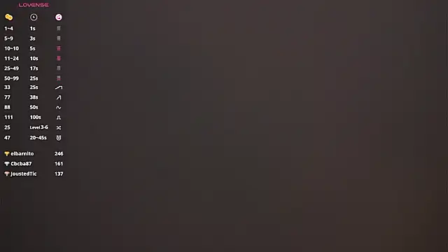 Show webcam de JerriJereb