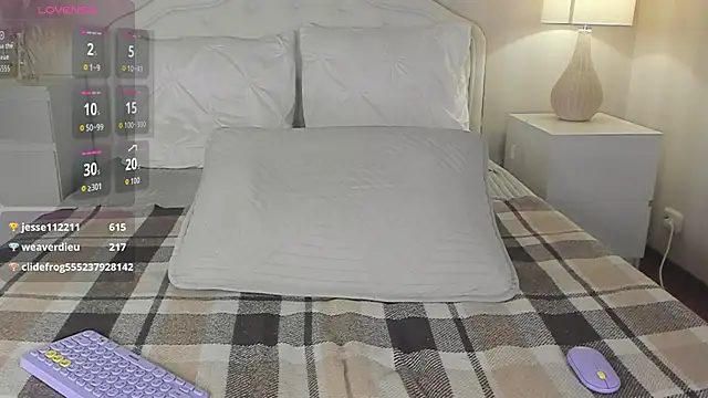 Show Webcam de Battyheaven