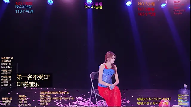 RV-525- webkamerás műsora