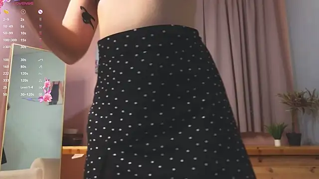 sweetsomuch Live XXX-Chat