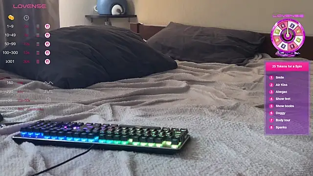 Katherine___Ross Webcamshow