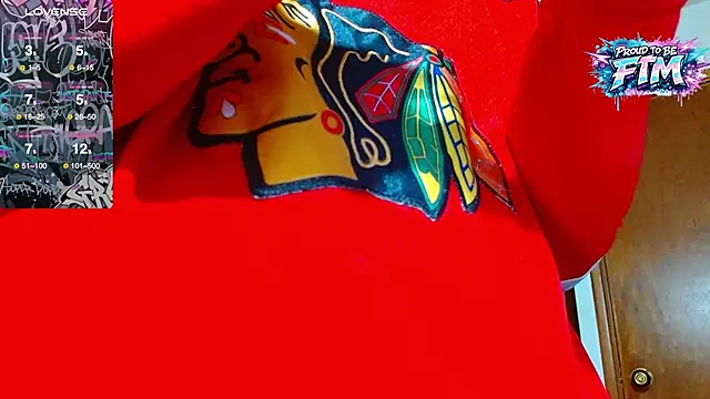 Hgp3riodictabl3: διαδικτυακό σόου στην κάμερα