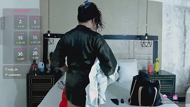 kimCosseyy 现场XXX聊天