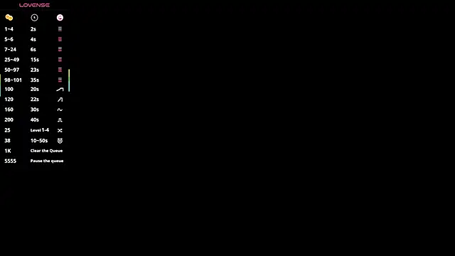 Živý XXX chat SanoraVillnave