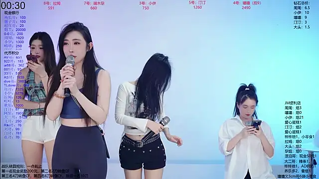 Show de webcam de JM-777