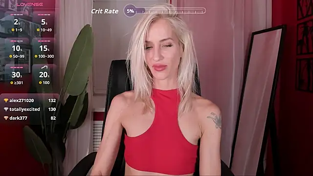 Chatroom XXX en direct de CindySw