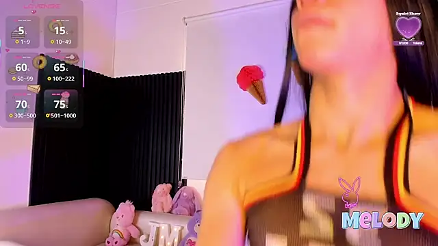 Melody-Joness – Kamerová šou