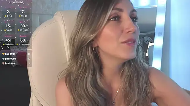 anny_sweet72 Adlı Modelin Canlı XXX Sohbeti