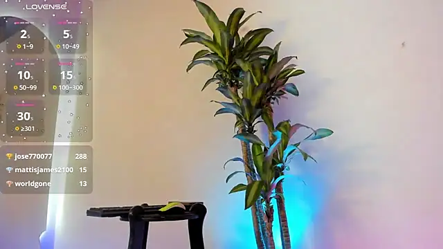 Show webcam de Anahi_Cruz7