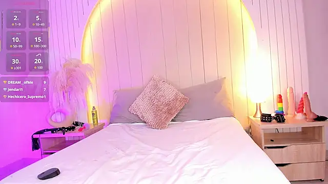 ALICESANDOVAL's Webcam Show