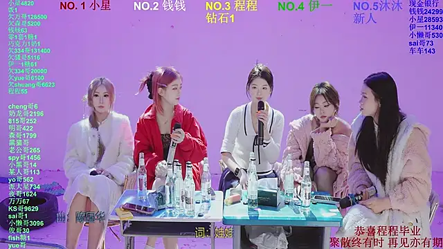 Webkamerová show ZZ00033S