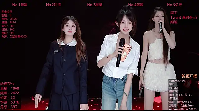 Honey-588 Adlı Modelin Web Kamerası Şovu