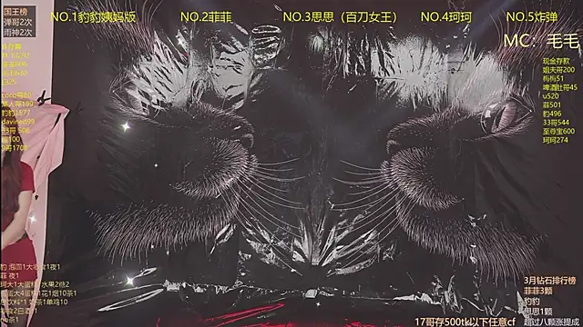 sweetgirls888: απευθείας συνομιλία ΧΧΧ