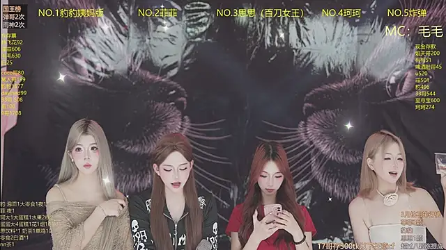 Pertunjukan Kamera Web sweetgirls888