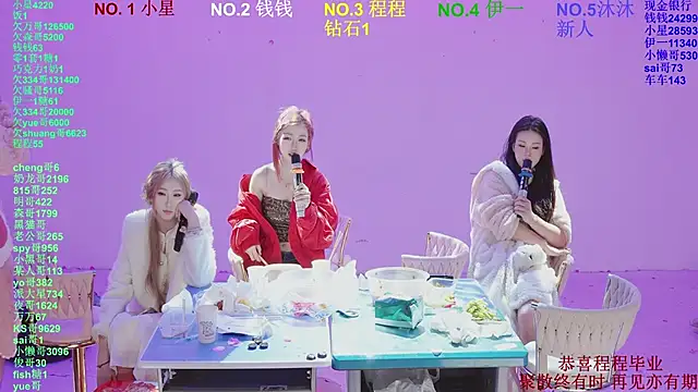 ZZ00033S webkamerás műsora