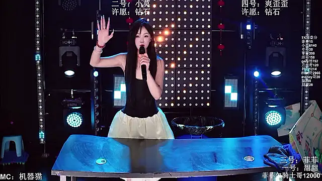 S5-55S – Kamerová šou