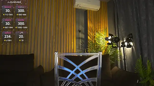 Sweety_one_ Webcam-Show