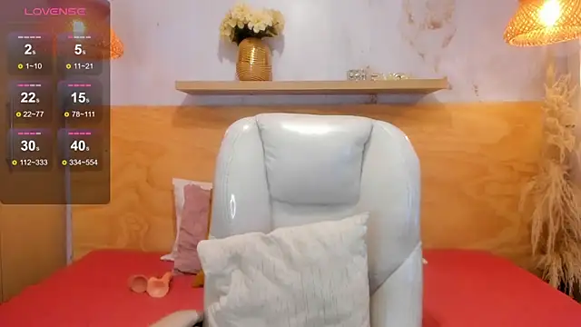 Lasira_Thill Adlı Modelin Canlı XXX Sohbeti