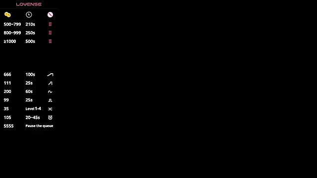 Živý XXX chat HannaHayles