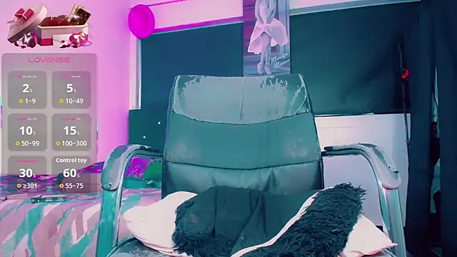 Kendall_hornyy Adlı Modelin Web Kamerası Şovu