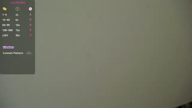 EffieHenri: διαδικτυακό σόου στην κάμερα