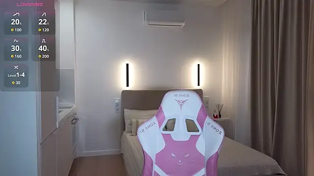 sweetiebones Live XXX-Chat