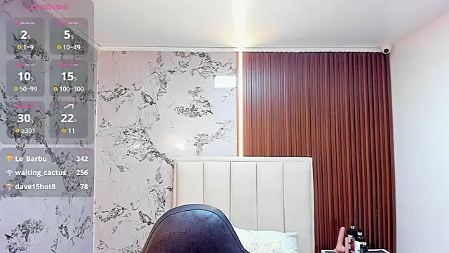 Czat XXX na żywo – KORINASANTOS