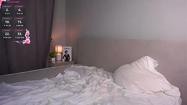 Chat +18 de AmparoCilek ao vivo