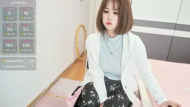 Yuzuki-sweet Adlı Modelin Canlı XXX Sohbeti