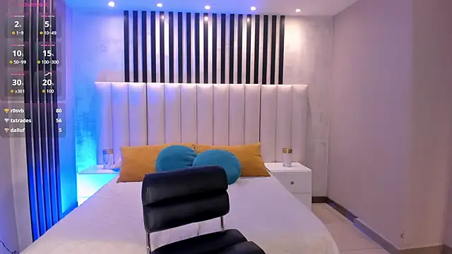 CandaseRussell Adlı Modelin Canlı XXX Sohbeti