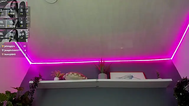 Abbyy_stone's Live XXX Chat