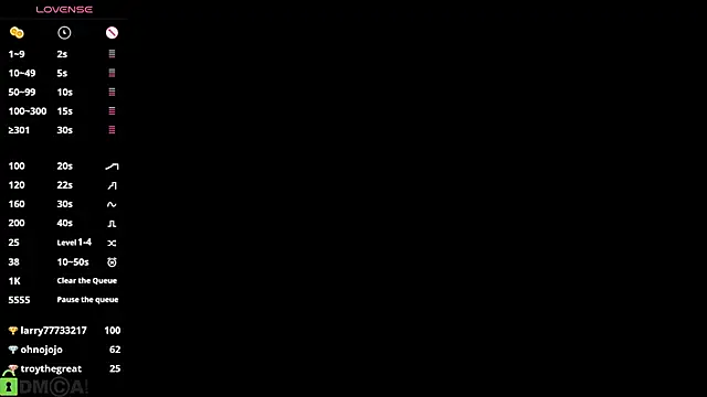 MalvinaDream's Live XXX Chat