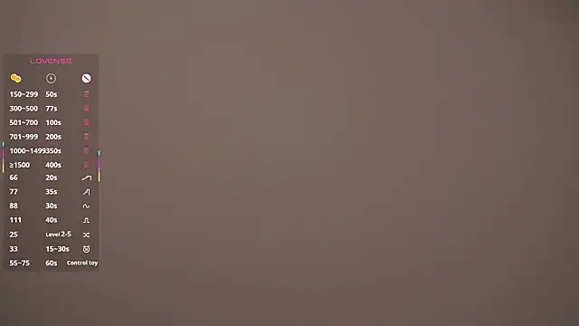 MarenGoodrich Adlı Modelin Canlı XXX Sohbeti