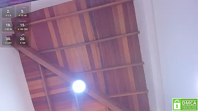 Czat XXX na żywo – Scarlet__Jones_