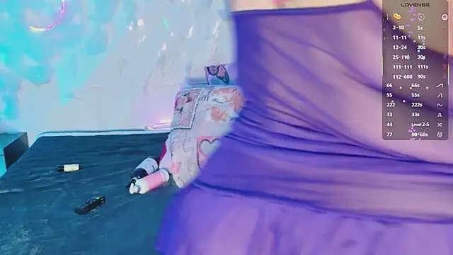 emmajohnss Adlı Modelin Canlı XXX Sohbeti