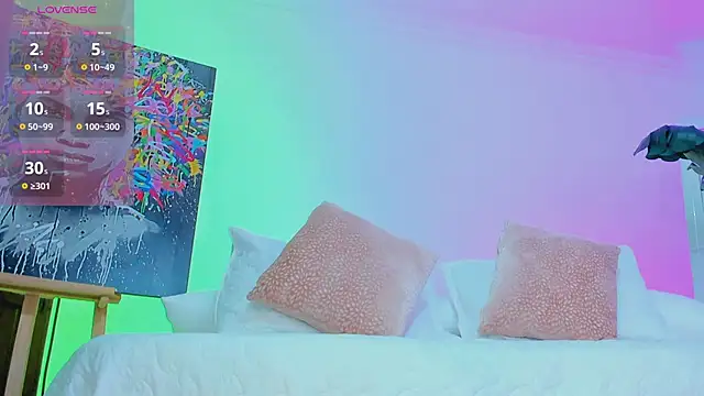 JANYLOVE__ Adlı Modelin Canlı XXX Sohbeti