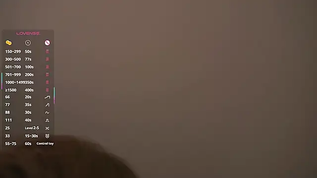 Chat XXX en directo de MarenGoodrich