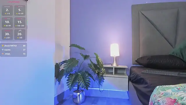 Gaby_cruz_ Adlı Modelin Canlı XXX Sohbeti